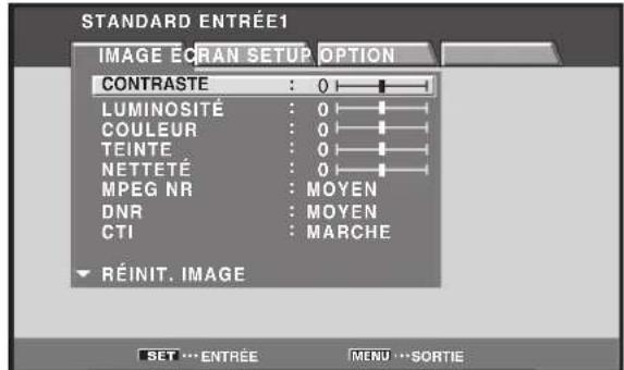 PIONEER PRO810HD - Réglage de l'orbiteur (ORBITER) - 3