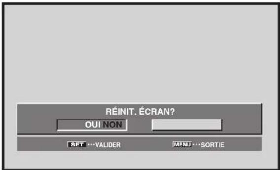 PIONEER PRO810HD - Pour rétablit la valeur par défaut de [ÉCRAN] - 1