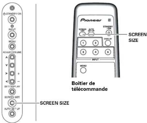 PIONEER PRO810HD - Choix du format d'image - 1