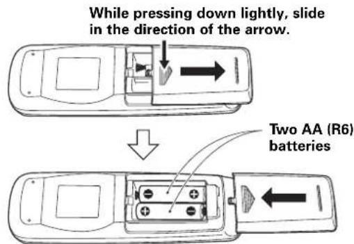 PIONEER PRO810HD - Inserting the batteries in the remote control unit - 1
