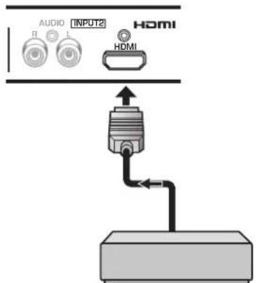 PIONEER PRO810HD - Connection to INPUT2 - 1