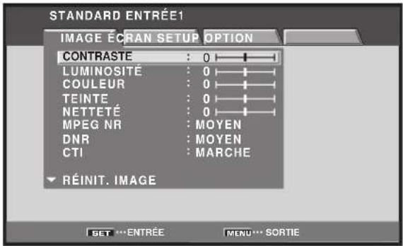 PIONEER PRO810HD - Quelques mots sur les menus affichés - 1