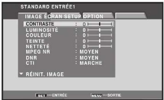 PIONEER PRO810HD - Remarques - 3