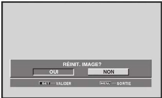 PIONEER PRO810HD - Rétablissement des valeurs initiales des paramètres d'image - 3