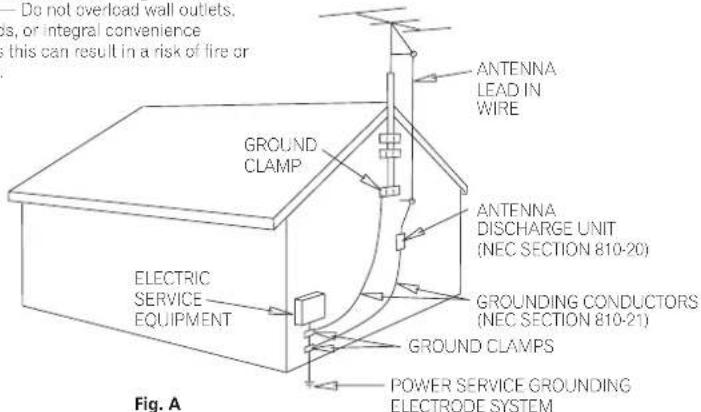 PIONEER PRO810HD - GROUNDING OR POLARIZATION - 1