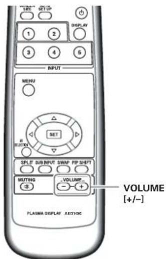 PIONEER PRO810HD - Réglage du niveau d'écoute - 2