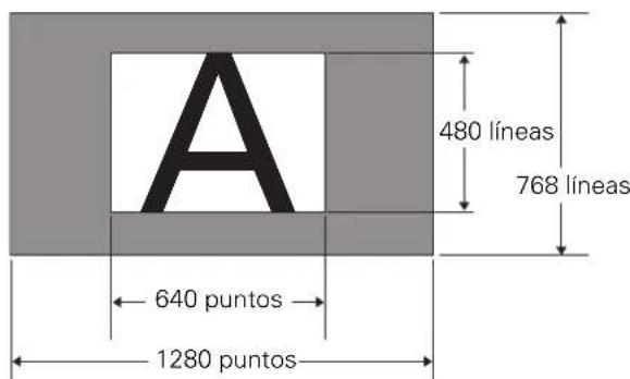 PIONEER PRO810HD - PUNTO A PUNTO - 1