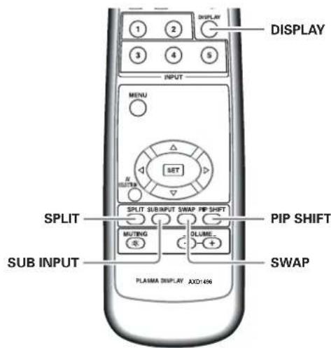 PIONEER PRO810HD - Visualización de pantallas multiples - 1