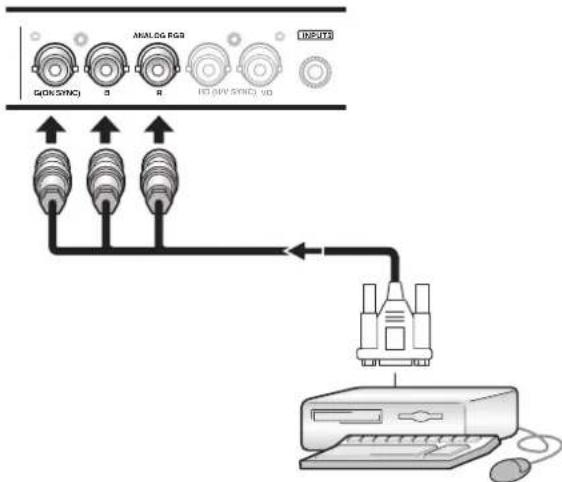 PIONEER PRO810HD - Cuando conecte a ANALOG RGB (INPUT5) - 1