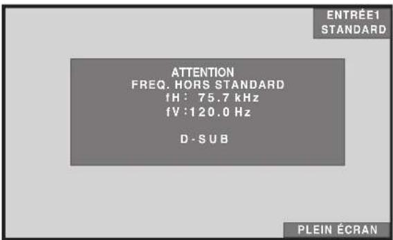 PIONEER PRO810HD - Avant de poursuivre, assurez-vous que: - 5