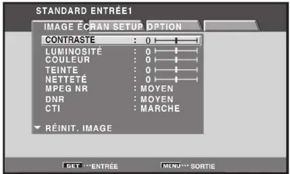 PIONEER PRO810HD - Paramétrage de ENTRée NO.1 SELECT - 3