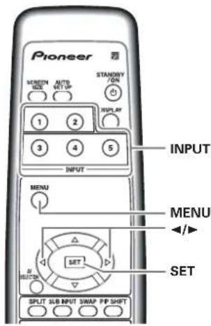 PIONEER PRO810HD - Remarques - 2