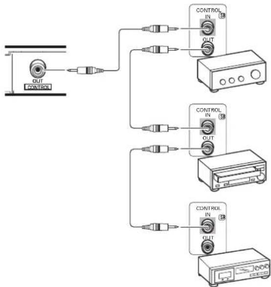 PIONEER PRO810HD - Remarques - 1