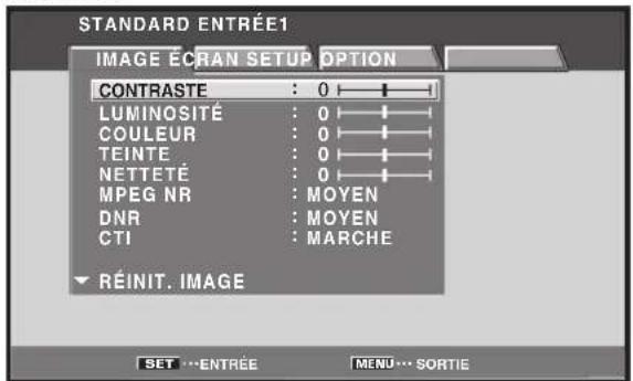 PIONEER PRO810HD - Réglages d'économie d'énergie (ÉCONOM. D'ENERGIE) - 3