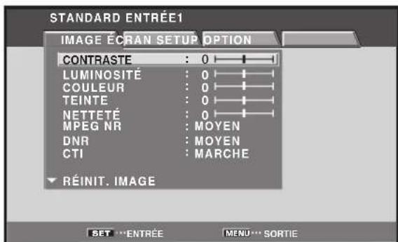 PIONEER PRO810HD - Réglage image (1) - 4