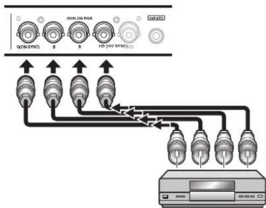 PIONEER PRO810HD - Nota - 1