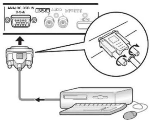 PIONEER PRO810HD - Connection of separate SYNC analog RGB source - 2