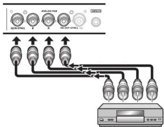 PIONEER PRO810HD - Cas du raccordement à ANALOG RGB (INPUT5) - 1