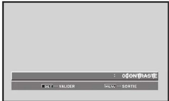 PIONEER PRO810HD - Réglage image (1) - 5