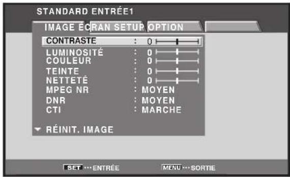 PIONEER PRO810HD - Paramétrage de [POSITION CLAMP] (ENTRÉE1 (D-SUB), 5) - 3