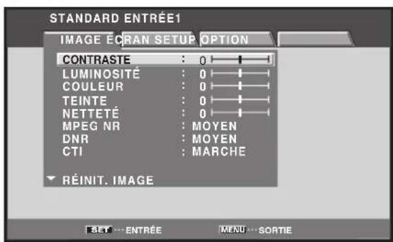 PIONEER PRO810HD - Position du cache létal (CONTRÔLÉ MASQUE) - 3