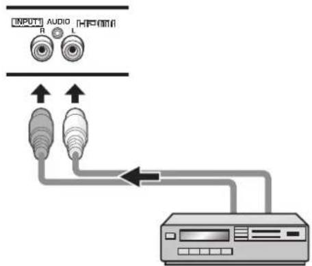 PIONEER PRO810HD - Raccordement audio pour l'appareil relié à INPUT1 (D-sub ou HDMI) - 1