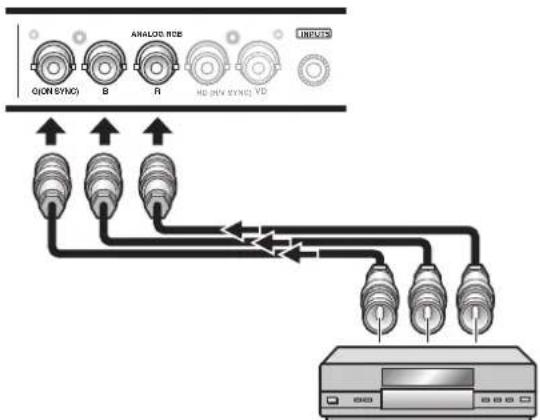 PIONEER PRO810HD - Cuando conecte a ANALOG RGB (INPUT5) - 1