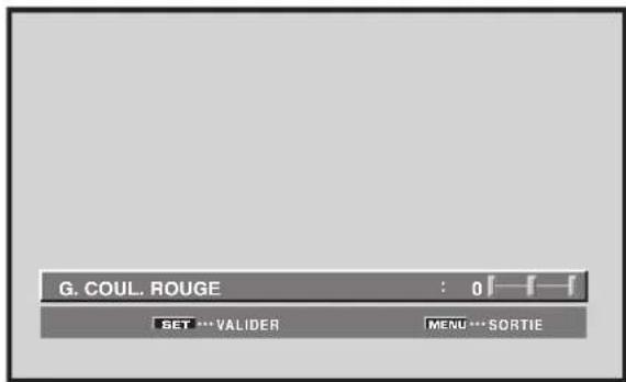 PIONEER PRO810HD - Réglage image (3) - 5