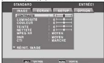 PIONEER PRO810HD - Réglage image (1) - 4