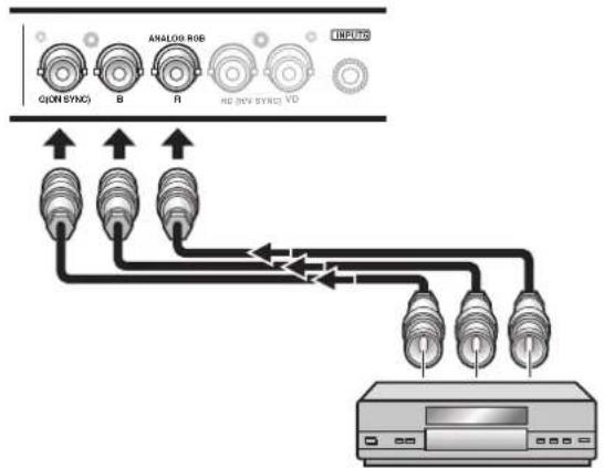 PIONEER PRO810HD - Cas du raccordement à ANALOG RGB (INPUT5) - 1