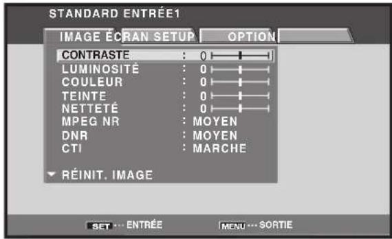 PIONEER PRO810HD - Réglage image (3) - 3