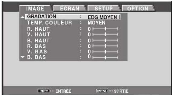 PIONEER PRO810HD - Réglage image (2) - 4
