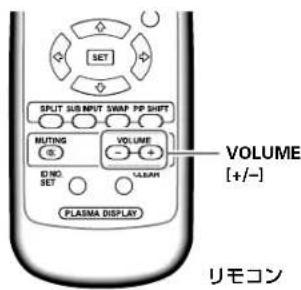 PIONEER PDP607CMX - 音量を調整する - 2