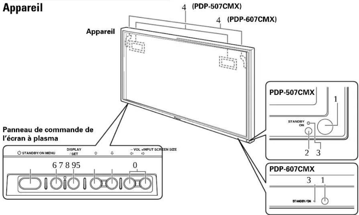 PIONEER PDP607CMX - Appareil - 1