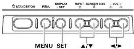PIONEER PDP607CMX - Réglage de l'écran de mémo (GEL MULTI IMAGE) - 2