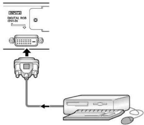 PIONEER PDP607CMX - Raccordement de INPUT2 - 1