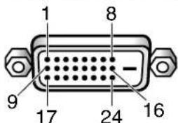 PIONEER PDP607CMX - Supplément 2: Agencement des broches d'entrée 1/2 (INPUT1/2) - 2