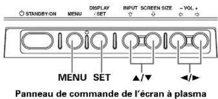 PIONEER PDP607CMX - Remarque - 2