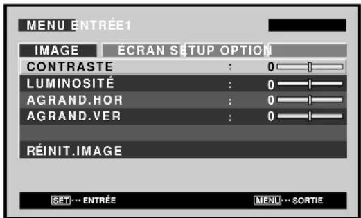 PIONEER PDP607CMX - Comment utiliser ce mode d'emploi - 1