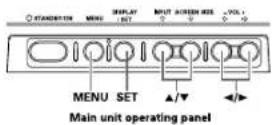 PIONEER PDP607CMX - PICTURE/SCREEN Adjustment - 2
