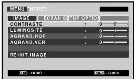 PIONEER PDP607CMX - Réglage de l'écran de mémo (GEL MULTI IMAGE) - 3