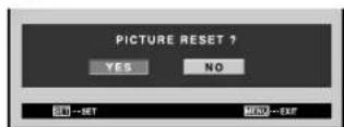PIONEER PDP607CMX - PICTURE/SCREEN Adjustment - 6