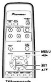 PIONEER PDP607CMX - Réglages de l'IMAGE et de l'éCRAN - 1