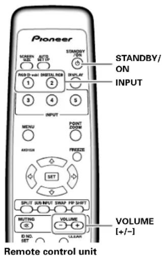 PIONEER PDP607CMX - Before you begin, make sure you have: - 1