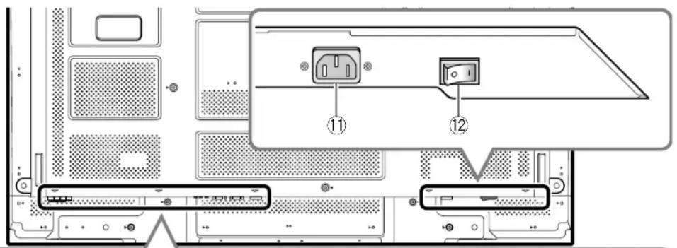 PIONEER PDP607CMX - Panneau de raccordement (PDP-507CMX) - 1