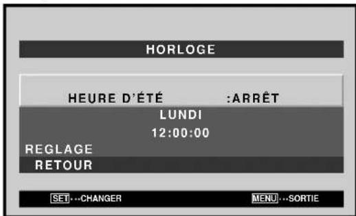 PIONEER PDP607CMX - Réglage de l'heure actuelle (HORLOGE) - 7