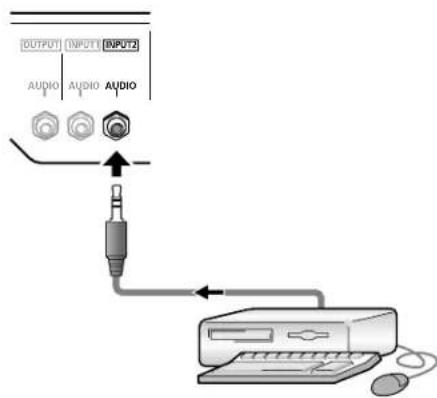 PIONEER PDP607CMX - Making connections to the audio inputs on this unit - 2