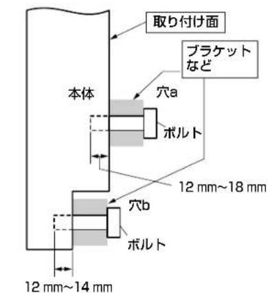 PIONEER PDP607CMX - 壁面の取付は - 2