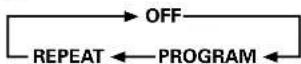 PIONEER PDP607CMX - Activating the timer - 7