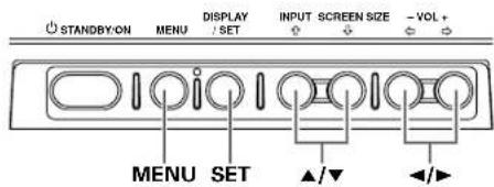 PIONEER PDP607CMX - 時間曜日を設定する - 2
